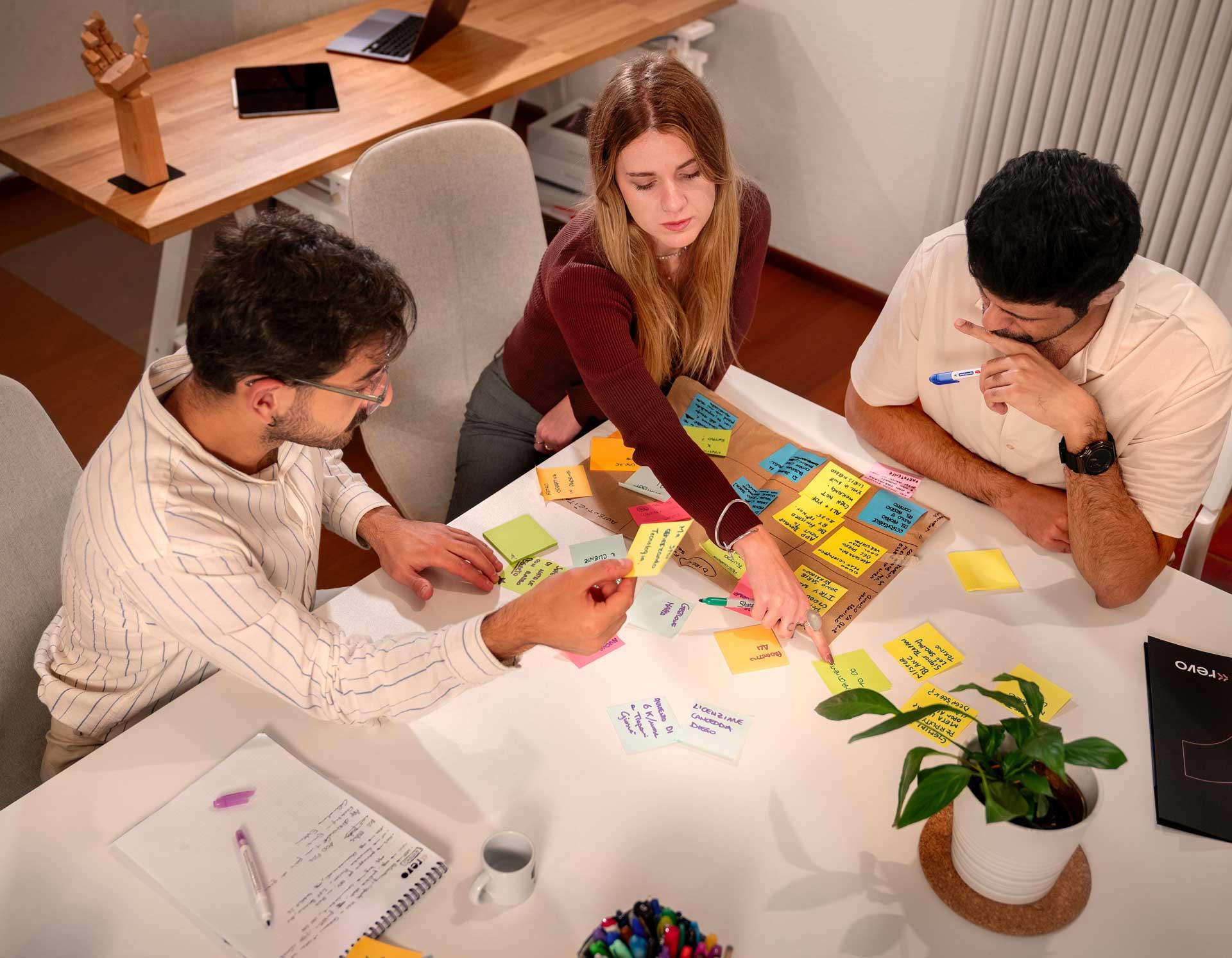 Design Thinking