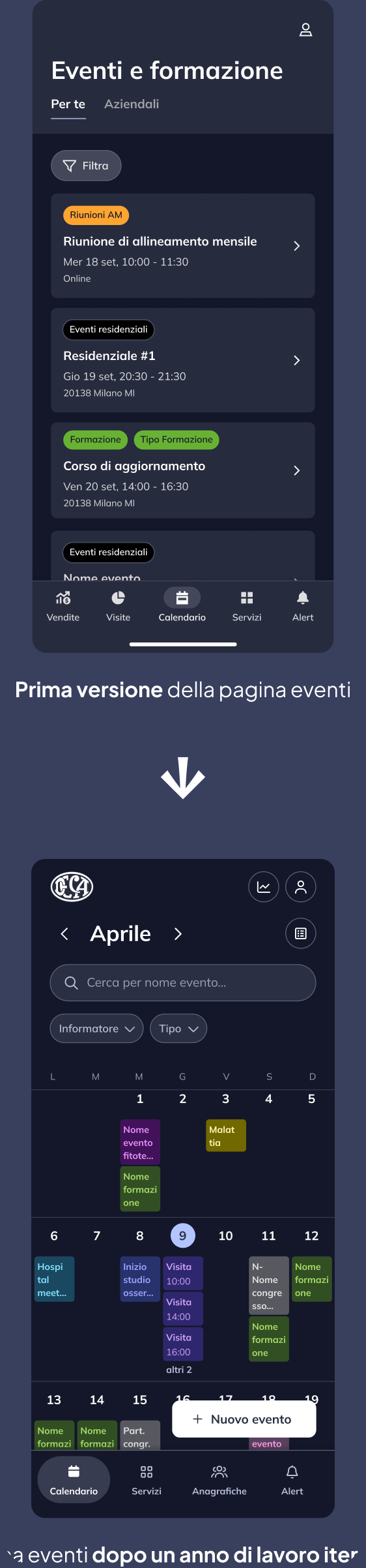 Evoluzione della pagina eventi: dalla prima versione al risultato dopo un anno di lavoro iterativo