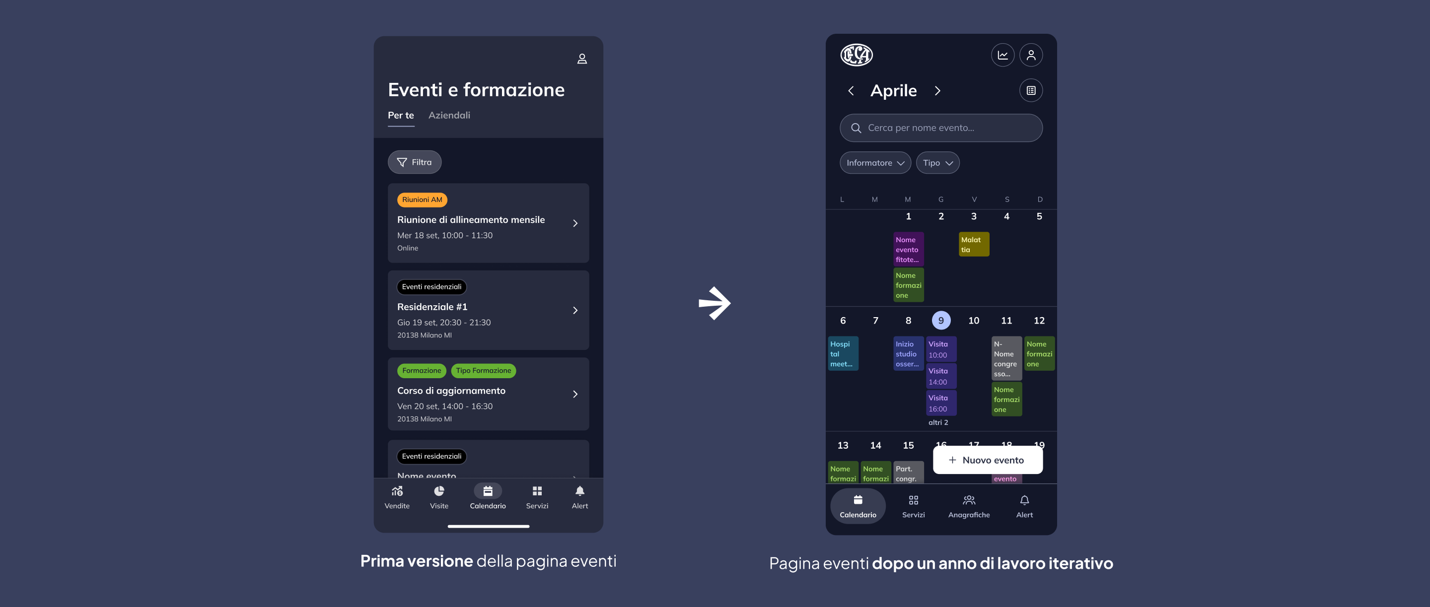Evoluzione della pagina eventi: dalla prima versione al risultato dopo un anno di lavoro iterativo